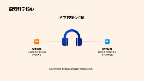 科学主题讲座PPT模板