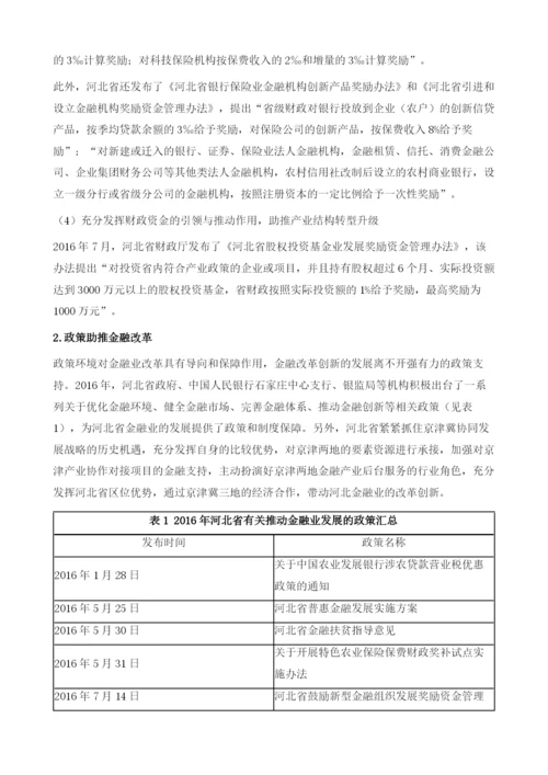 河北省金融改革创新.docx