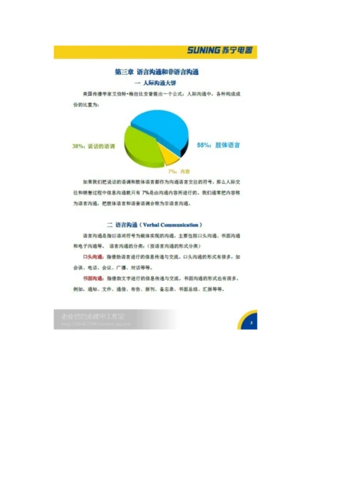 某集团沟通技巧学员手册.docx