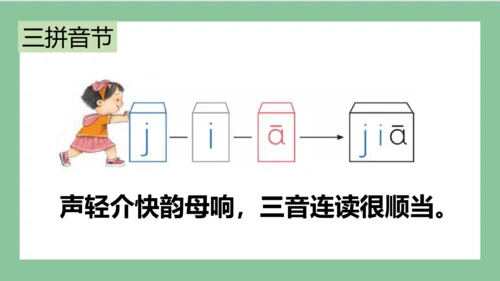 部编版语文一年级上册汉语拼音 6  j q x（课件）