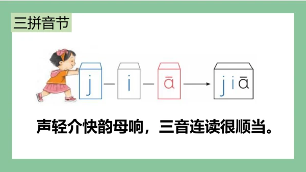 部编版语文一年级上册汉语拼音 6  j q x（课件）