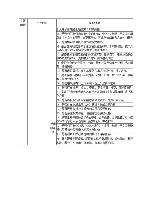 巡察监督工作清单(表格)