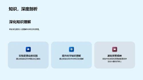 科学实验之旅