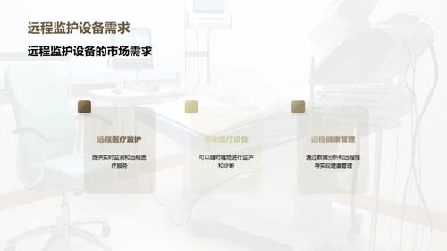 医疗设备未来展望
