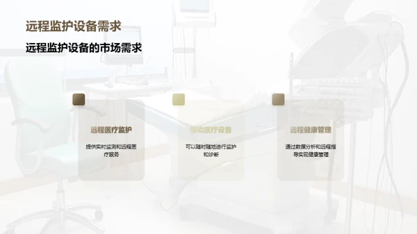 医疗设备未来展望