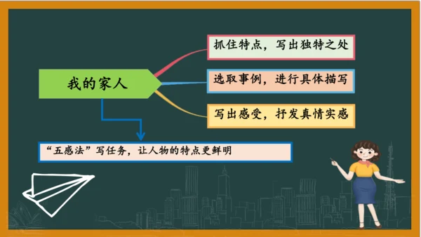 统编版语文四年级上册 第二单元习作：  我的家人课件