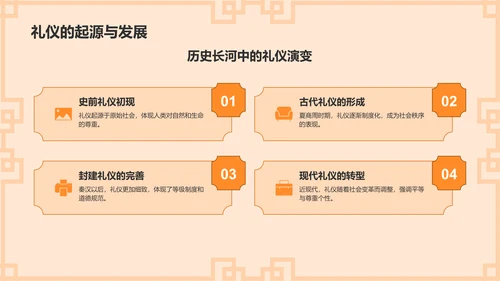 橙色水墨风文化礼仪PPT模板