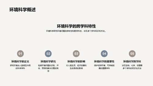 环境科学入门指南