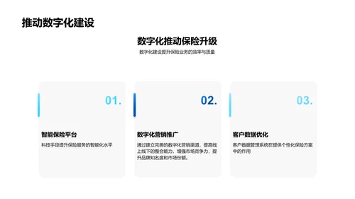 保险业新态势PPT模板