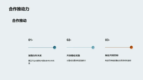 毛纱行业的绿色革新