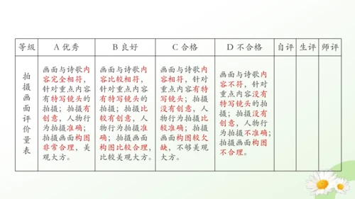 20*外国诗二首《未选择的路 》课件（共32张PPT）