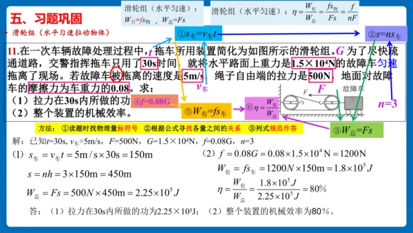 人教版 初中物理 八年级下册 第十二章 简单机械 12.3机械效率（习题课）课件（21页ppt）