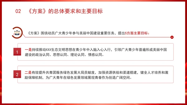 “美丽中国·青春行动”方案（2024—2028年）解读学习PPT课件