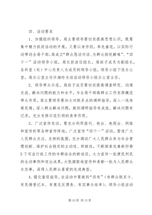 社区党员群众代表议事恳谈.docx