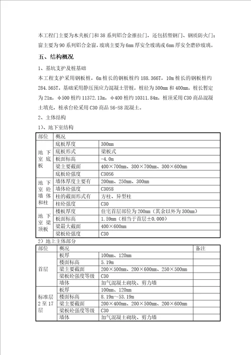 工程质量样板引路方案(宿松县工业园公租房二期项目)