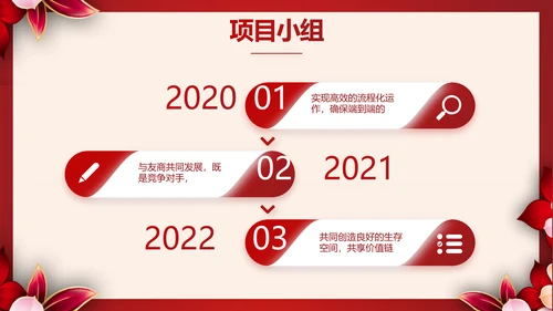 红色喜庆学校毕业典礼策划动态PPT