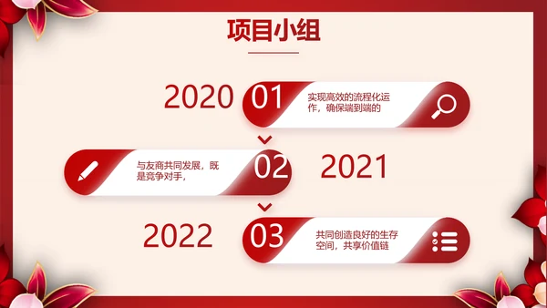 红色喜庆学校毕业典礼策划动态PPT