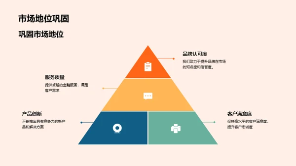 金融业务全景解析