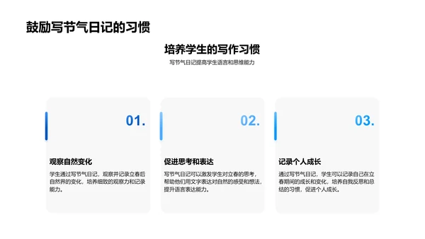 立春教学实践分享PPT模板