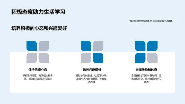 初三压力管理讲座PPT模板