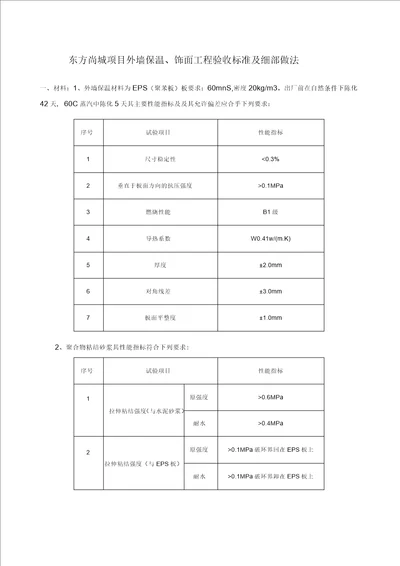 外墙外保温及饰面验收标准