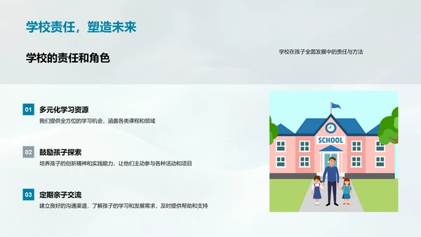 全面发展策略PPT模板
