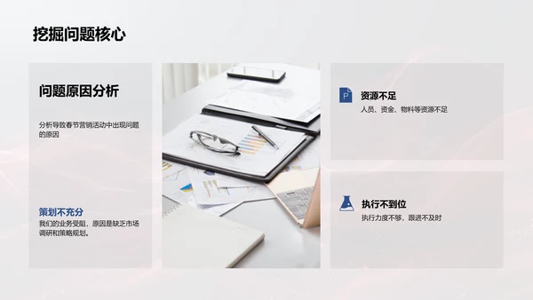春节营销效果报告PPT模板