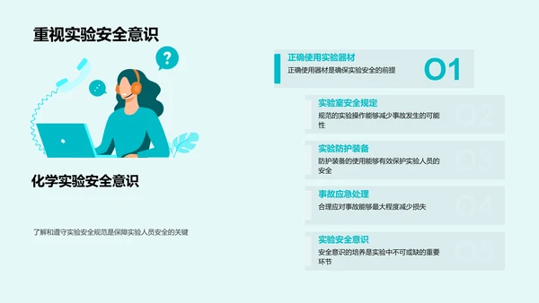 化学实验课探索PPT模板