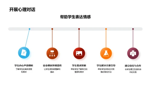 二年级学生心理引导