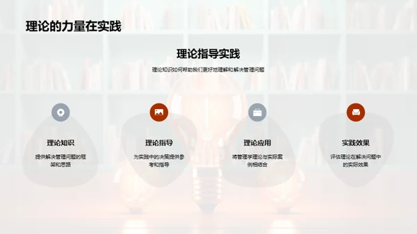 管理学实践与创新