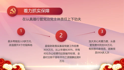 红色党建党支部党员主题党日微党课PPT