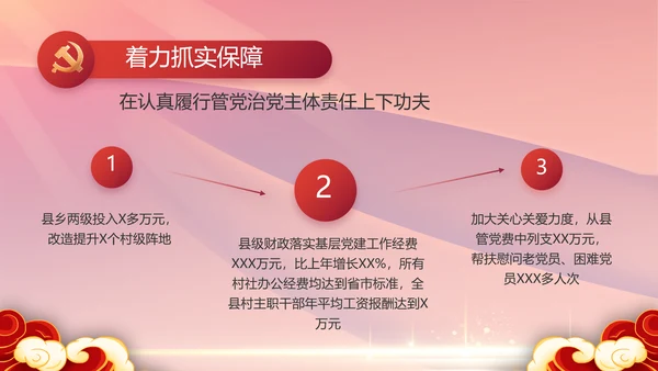 红色党建党支部党员主题党日微党课PPT