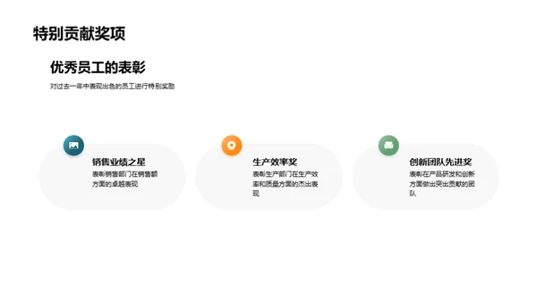 共创辉煌年度总结