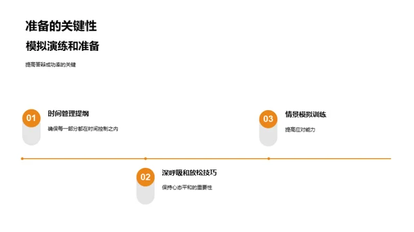 答辩秘籍全揭秘