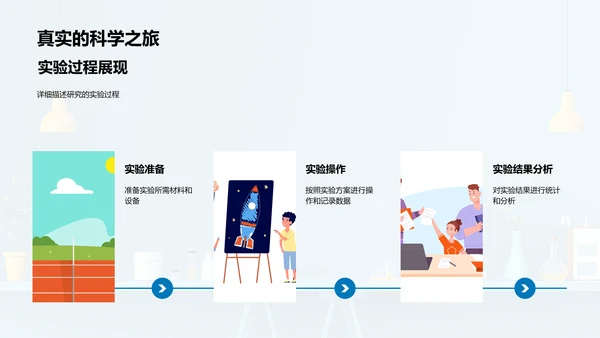 医学研究开题报告PPT模板