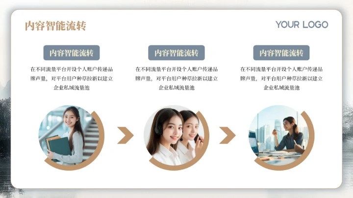 棕色水墨风教学课件中的任务驱动教学PPT模板