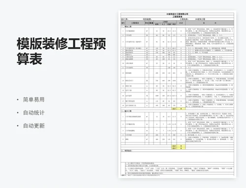 模版装修工程预算表