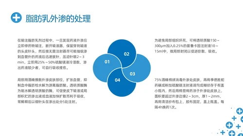 蓝色简约输液外渗液体外渗的处理方法PPT课件输液外渗的处理方法