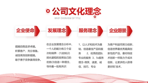 红色简约企业简介企业文化PPT动态模板