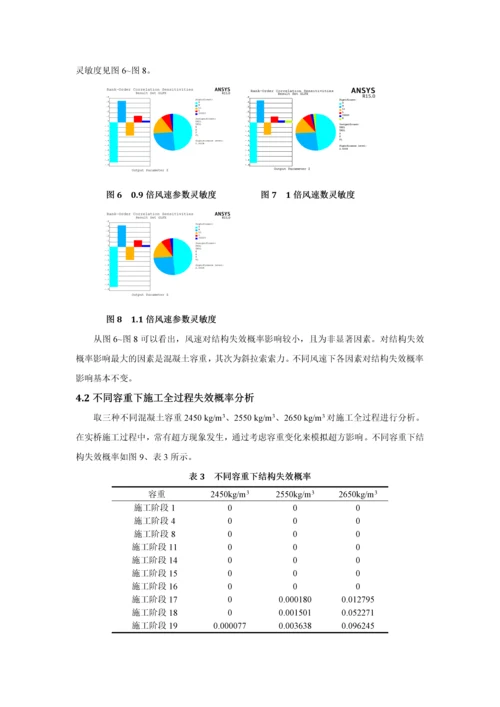 基于概率有限元的斜拉桥施工全过程可靠性分析--王思锐.docx