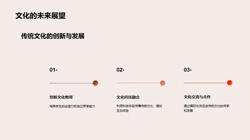 解读中华文化
