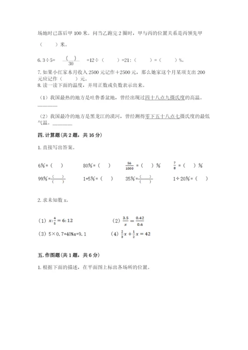 冀教版六年级下册期末真题卷附参考答案（精练）.docx