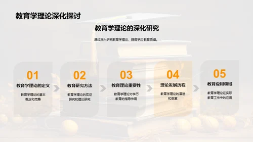 学历教育的教育学解析