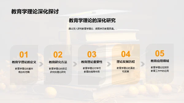 学历教育的教育学解析