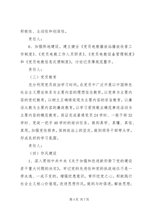 学校党建工作目标责任书.docx