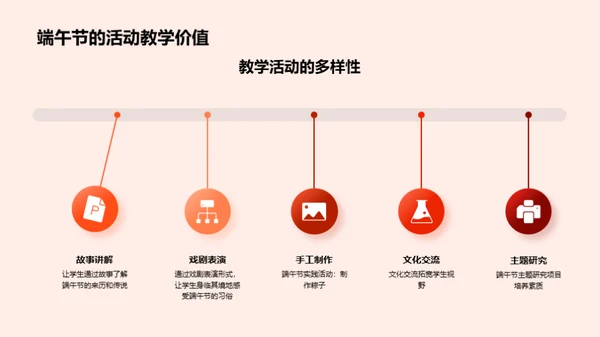 端午节的教学探索