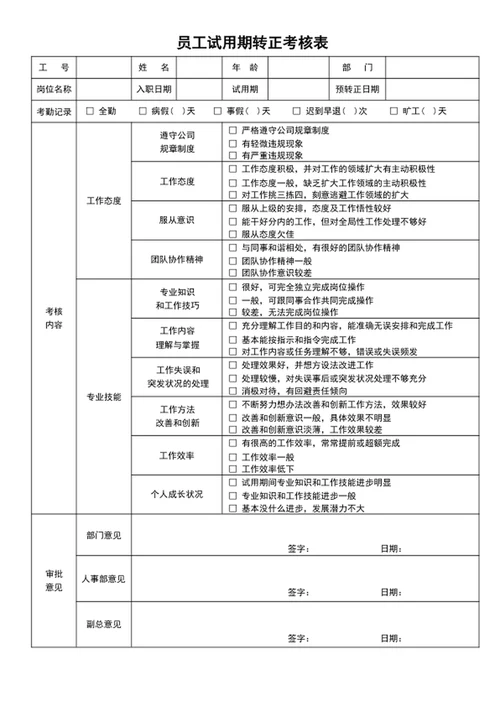 员工试用期转正考核表