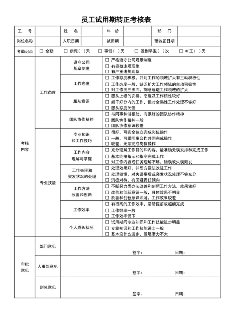 员工试用期转正考核表