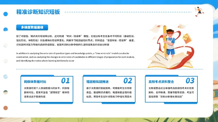 蓝色卡通风格国考冲刺PPT模板