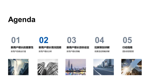 电商拉新策划报告PPT模板